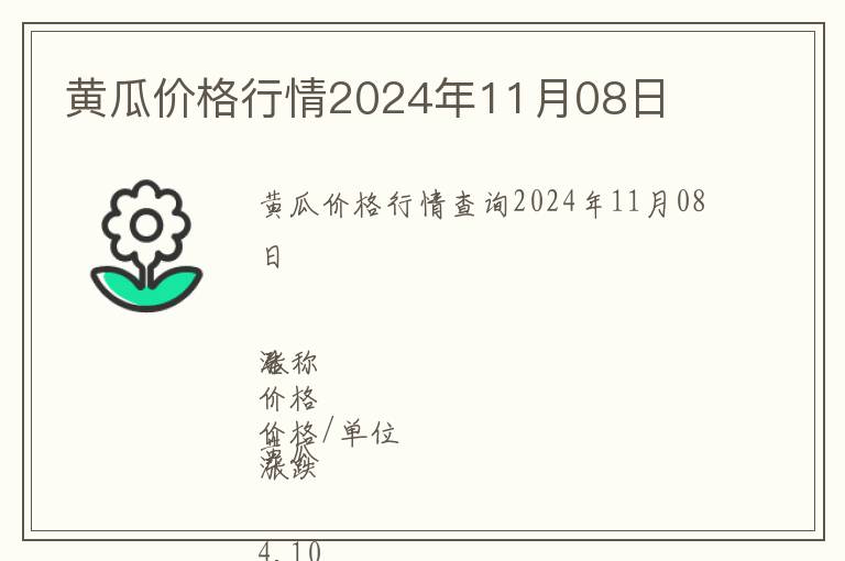 黃瓜價格行情2024年11月08日