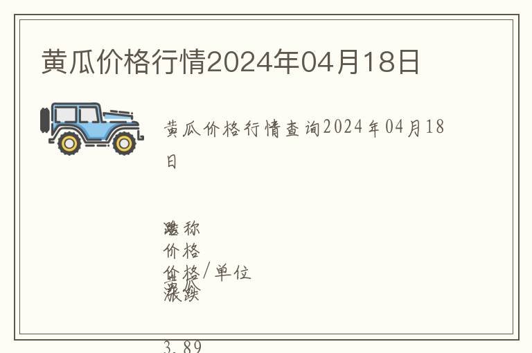 黃瓜價格行情2024年04月18日