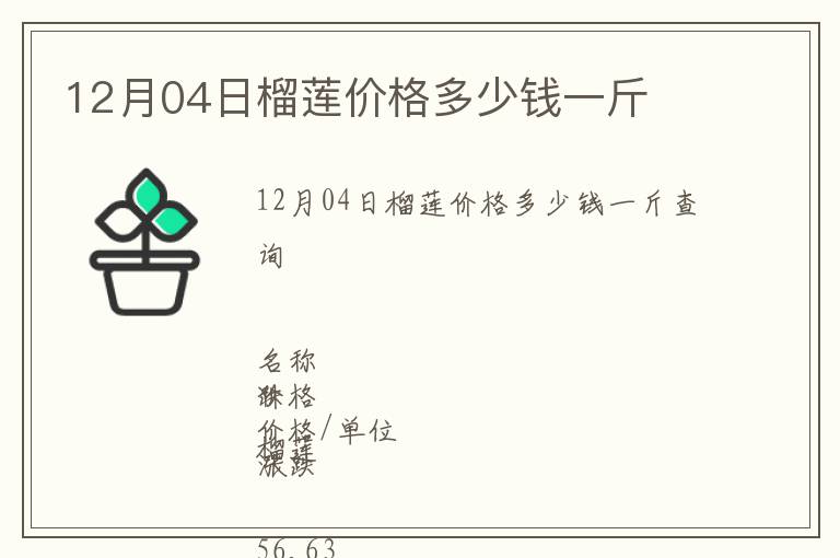 12月04日榴蓮價格多少錢一斤