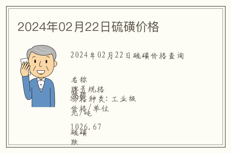 2024年02月22日硫磺價格