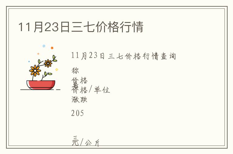 11月23日三七價格行情