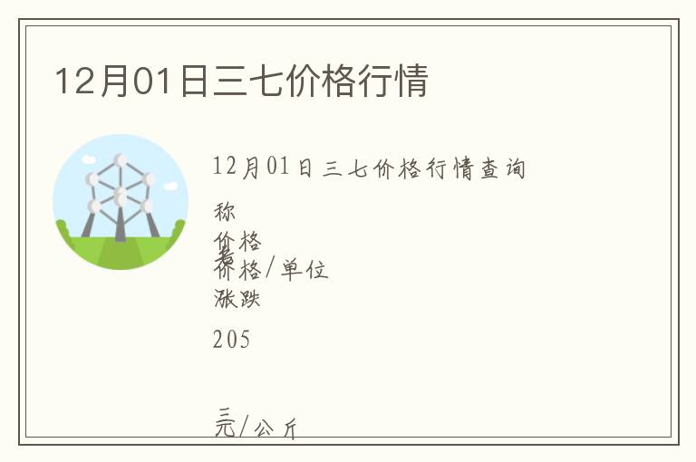 12月01日三七價格行情