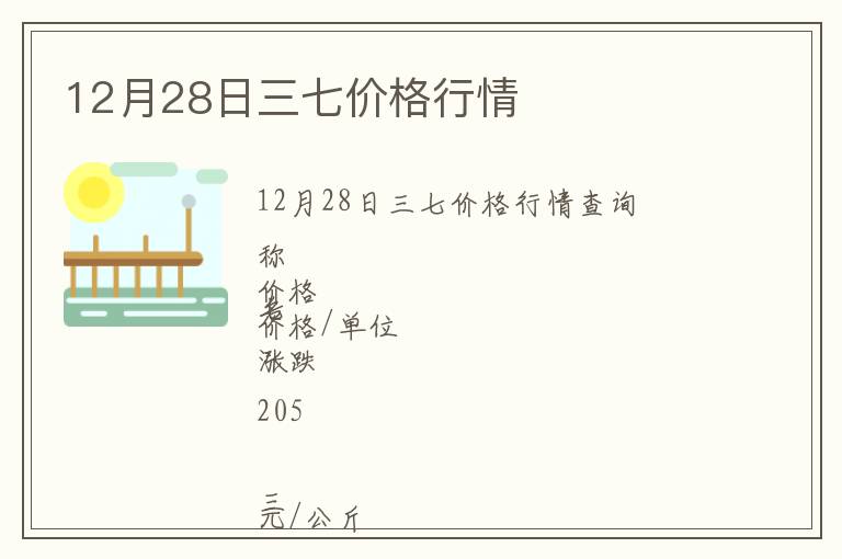 12月28日三七價格行情