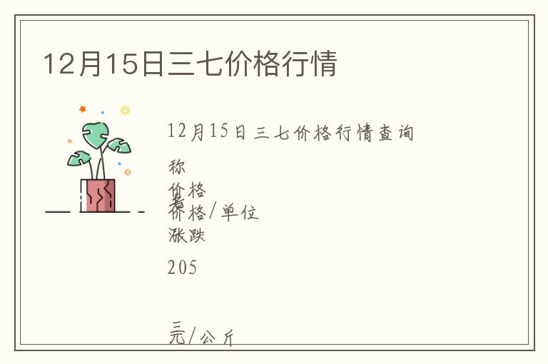 12月15日三七價格行情