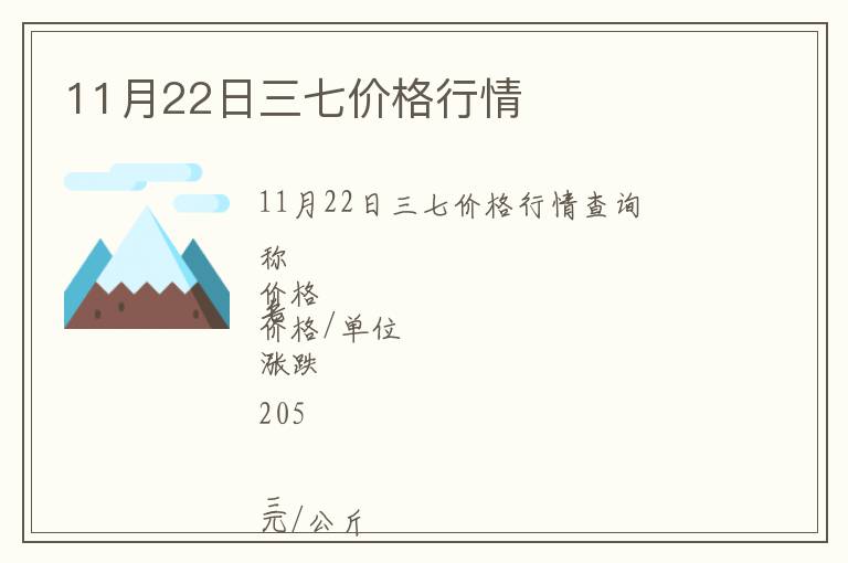 11月22日三七價格行情