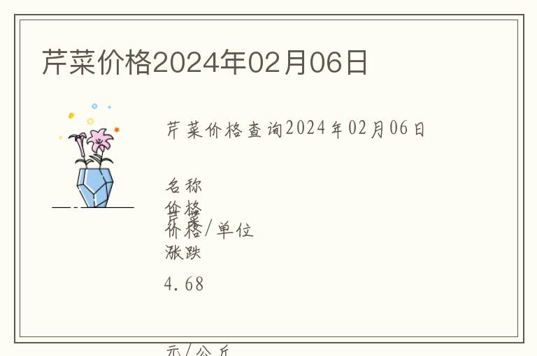 芹菜價格2024年02月06日