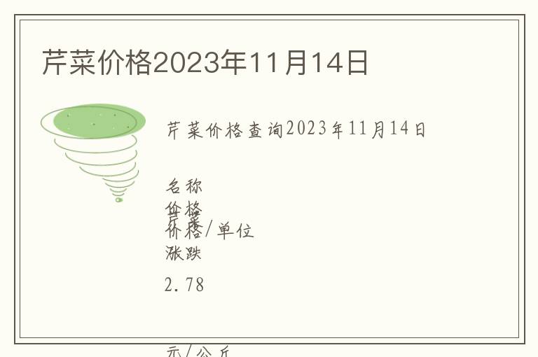 芹菜價格2023年11月14日