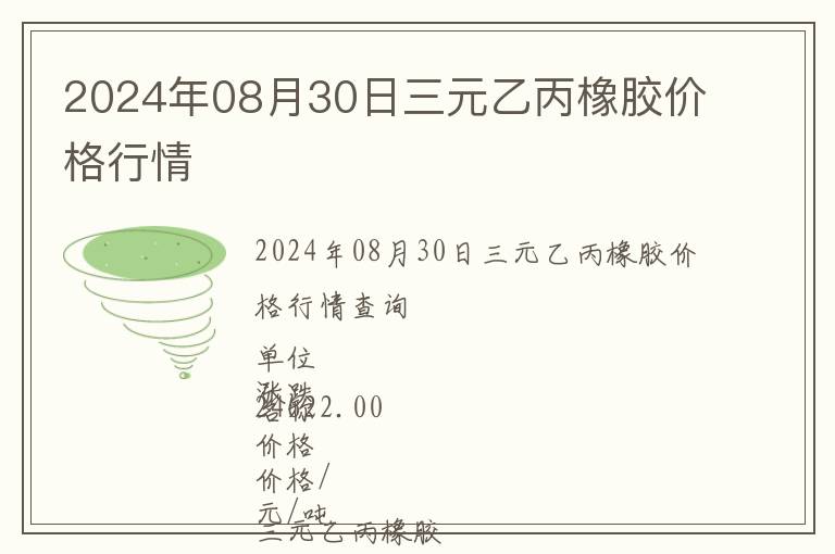 2024年08月30日三元乙丙橡膠價格行情