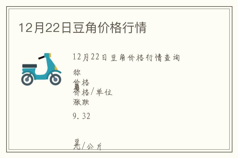 12月22日豆角價(jià)格行情