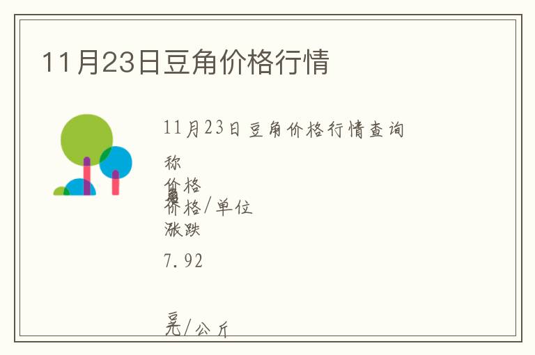 11月23日豆角價格行情