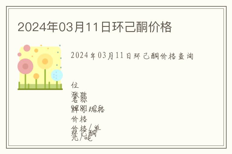 2024年03月11日環己酮價格