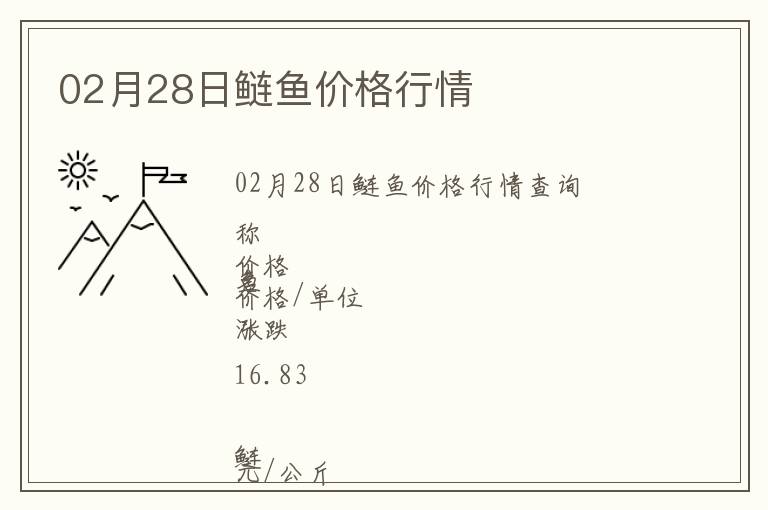 02月28日鰱魚價格行情