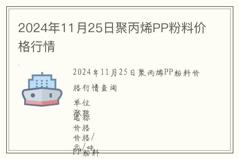 2024年11月25日聚丙烯PP粉料價格行情