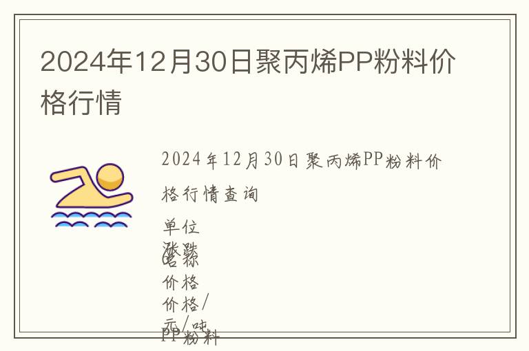 2024年12月30日聚丙烯PP粉料價(jià)格行情