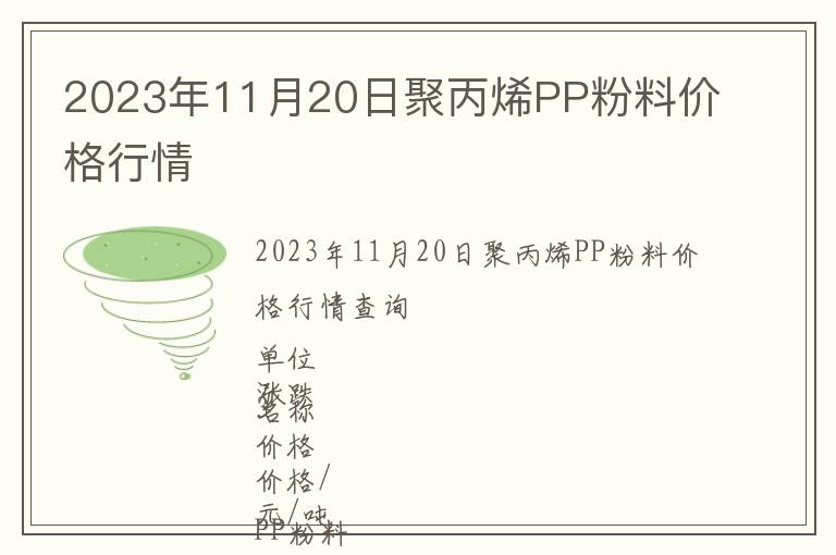 2023年11月20日聚丙烯PP粉料價格行情