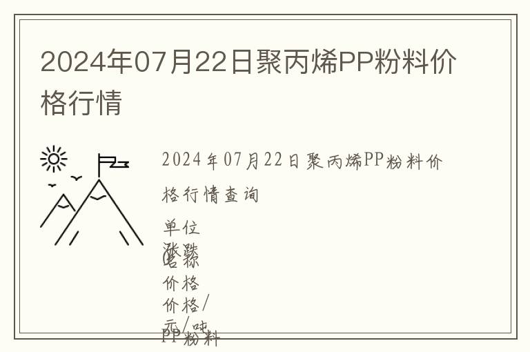 2024年07月22日聚丙烯PP粉料價格行情