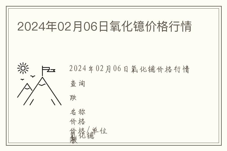 2024年02月06日氧化鐿價格行情