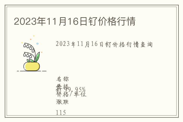 2023年11月16日釕價格行情