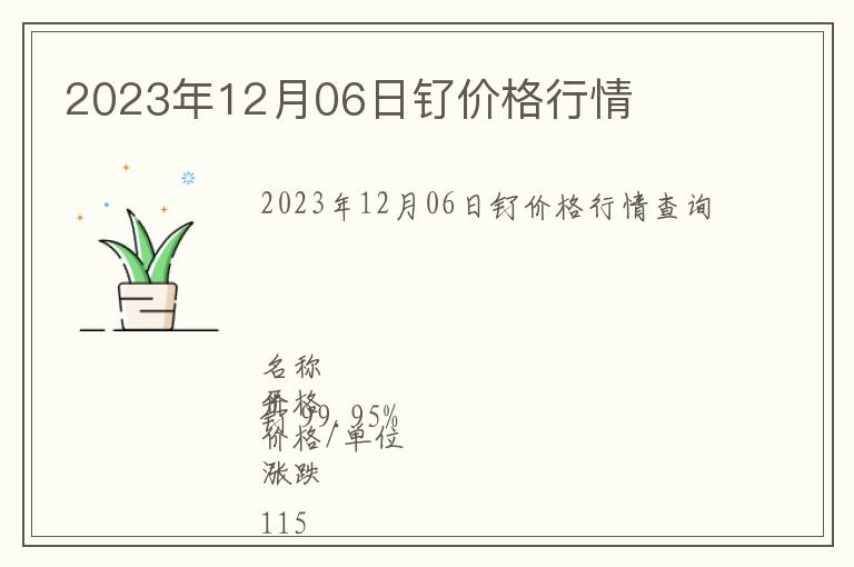 2023年12月06日釕價格行情