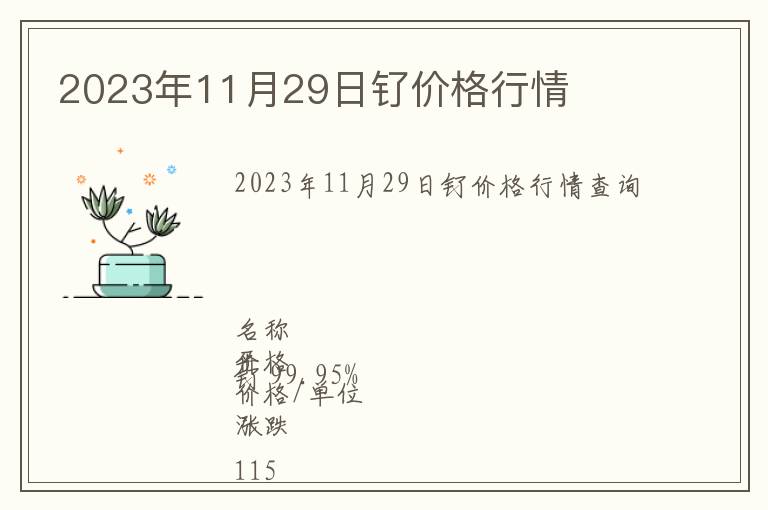 2023年11月29日釕價格行情