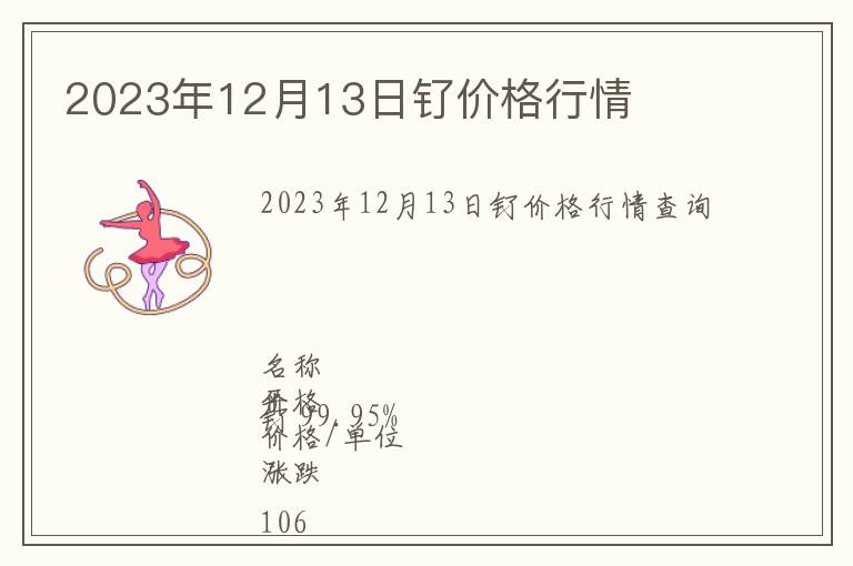 2023年12月13日釕價格行情