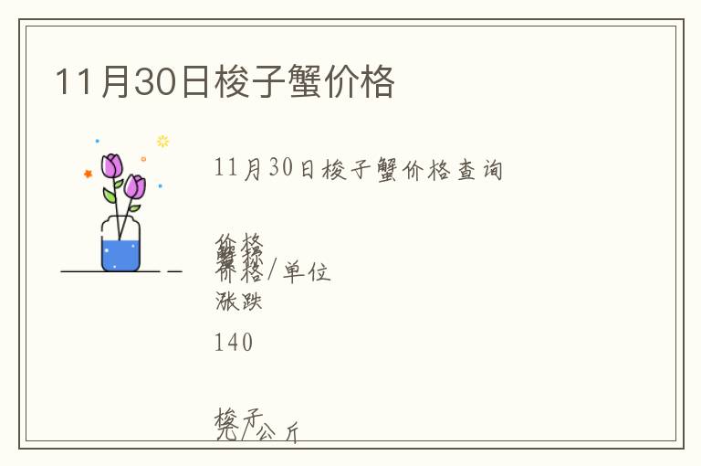 11月30日梭子蟹價格