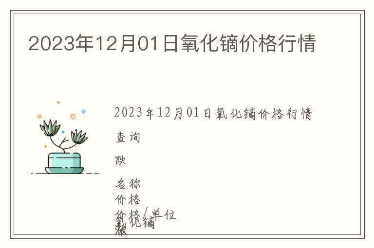 2023年12月01日氧化鏑價格行情