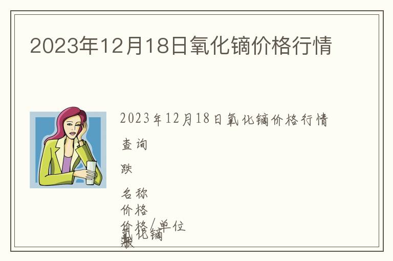 2023年12月18日氧化鏑價格行情