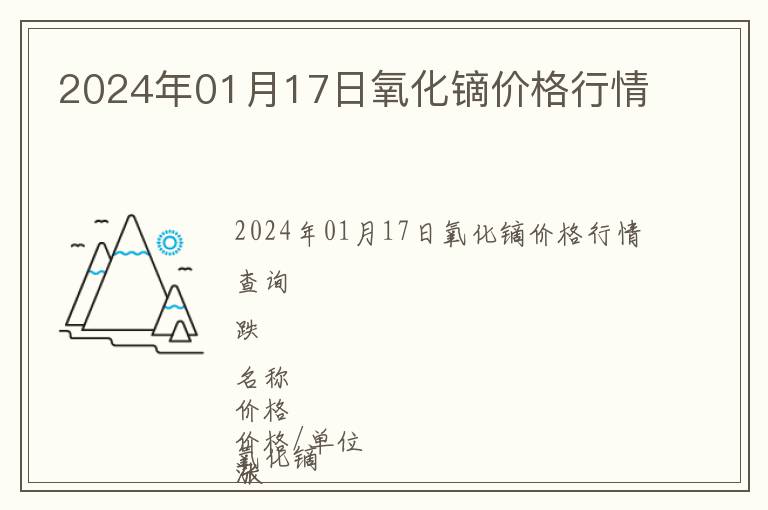 2024年01月17日氧化鏑價格行情