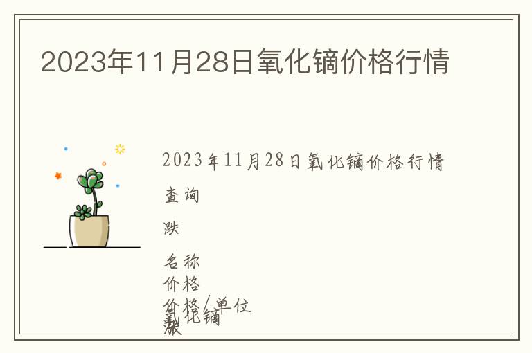 2023年11月28日氧化鏑價格行情