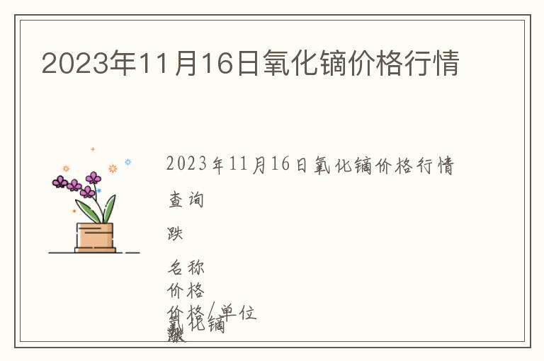 2023年11月16日氧化鏑價格行情