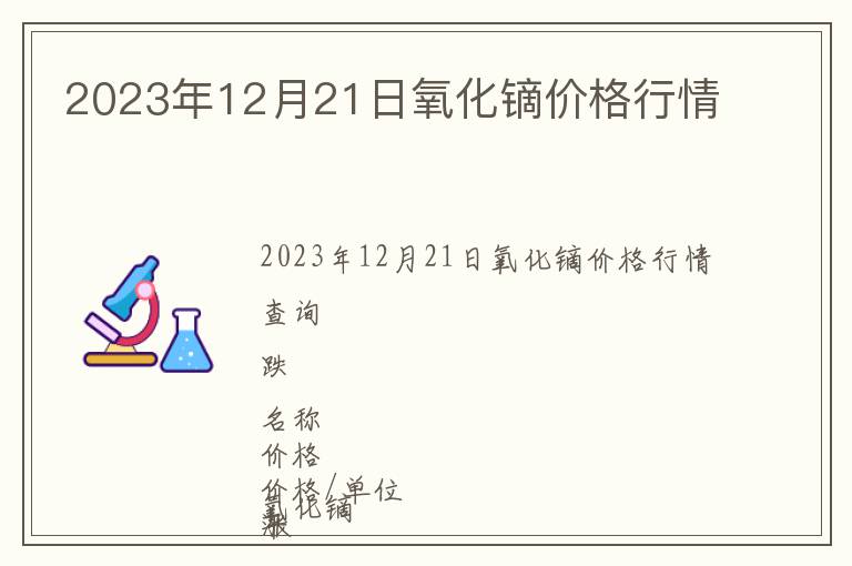 2023年12月21日氧化鏑價格行情