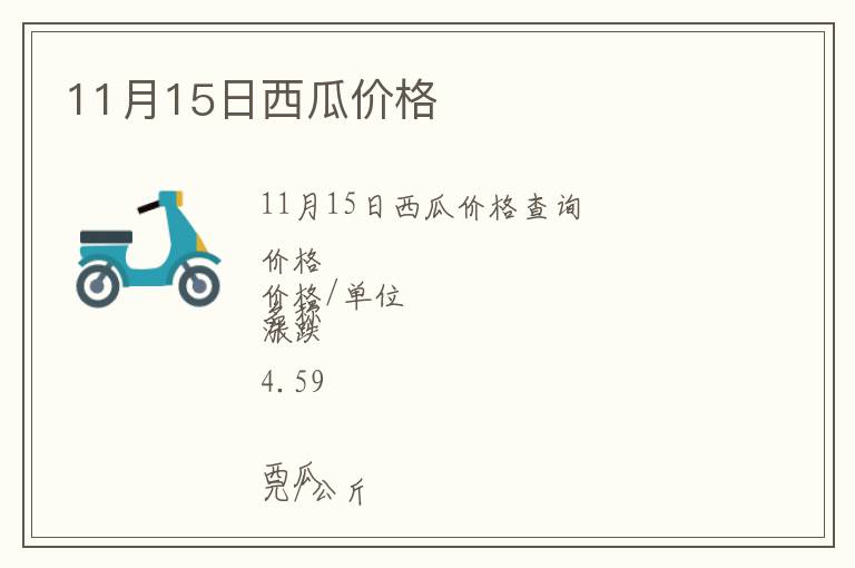 11月15日西瓜價格