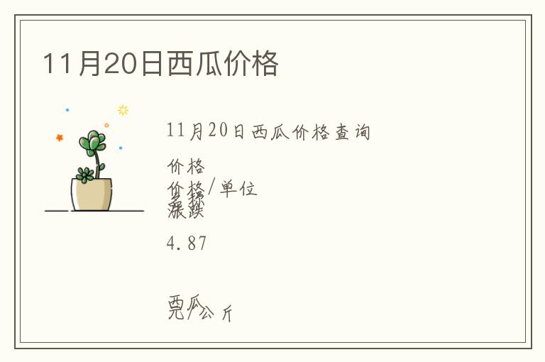 11月20日西瓜價格