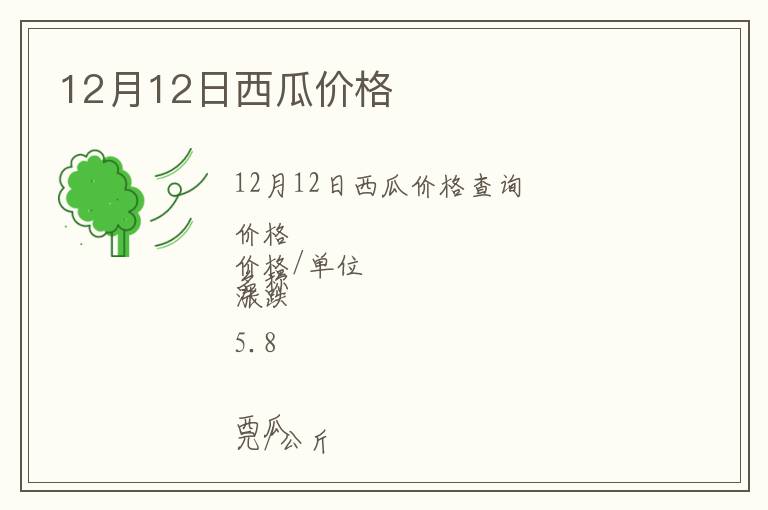 12月12日西瓜價(jià)格