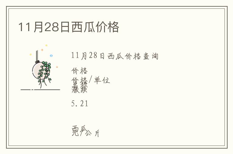 11月28日西瓜價格