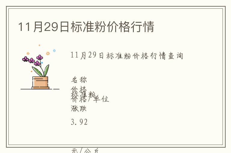 11月29日標準粉價格行情