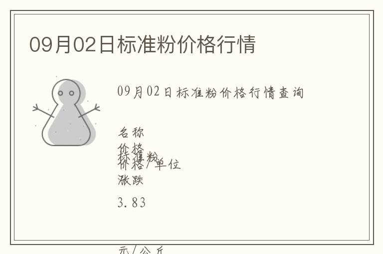 09月02日標(biāo)準(zhǔn)粉價(jià)格行情