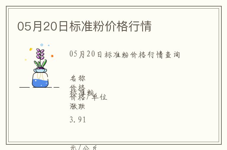 05月20日標準粉價格行情