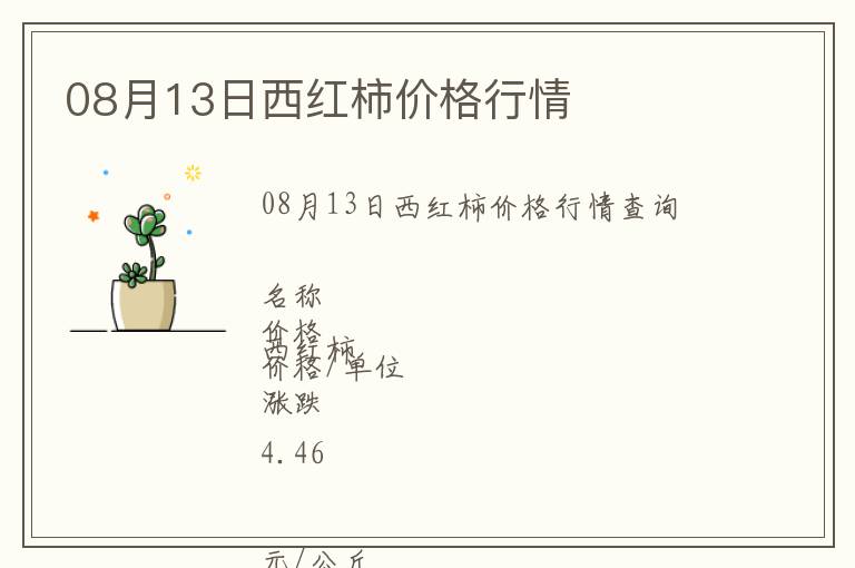 08月13日西紅柿價格行情