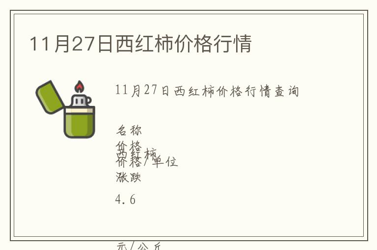 11月27日西紅柿價格行情