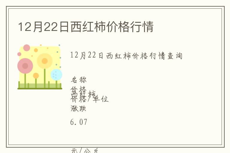 12月22日西紅柿價格行情