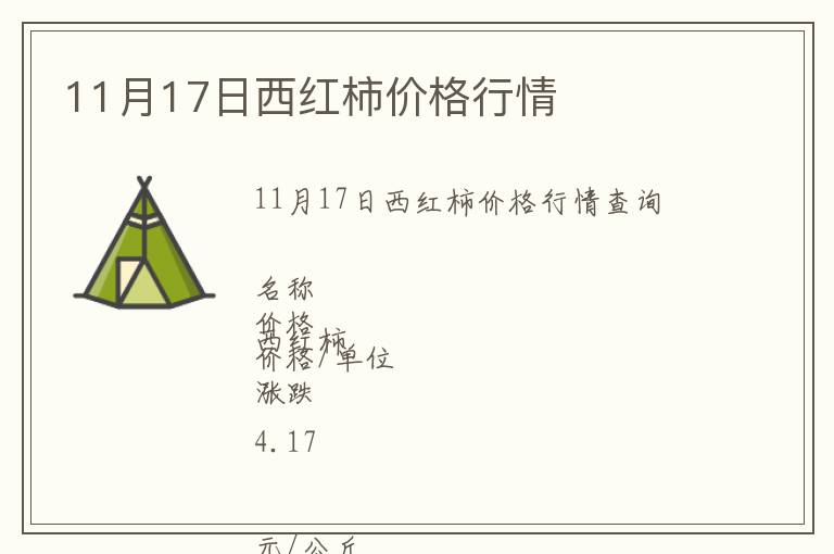 11月17日西紅柿價格行情