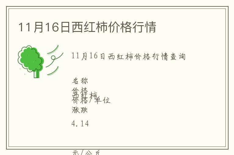 11月16日西紅柿價格行情