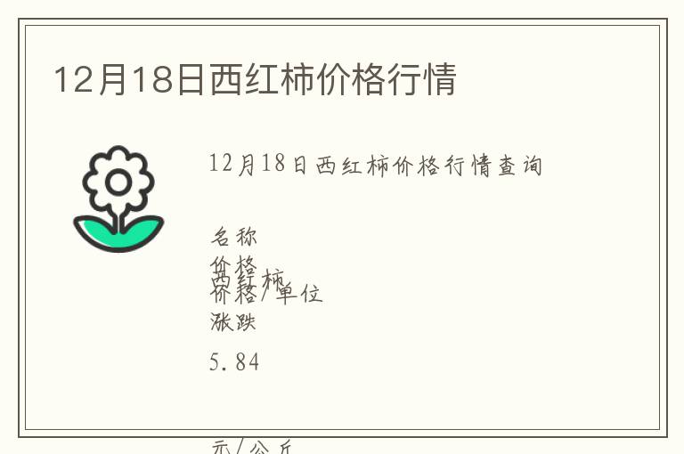 12月18日西紅柿價(jià)格行情