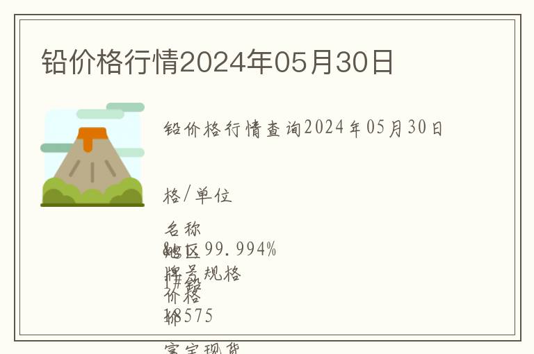 鉛價格行情2024年05月30日