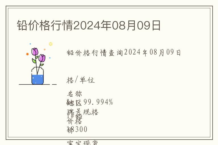 鉛價格行情2024年08月09日