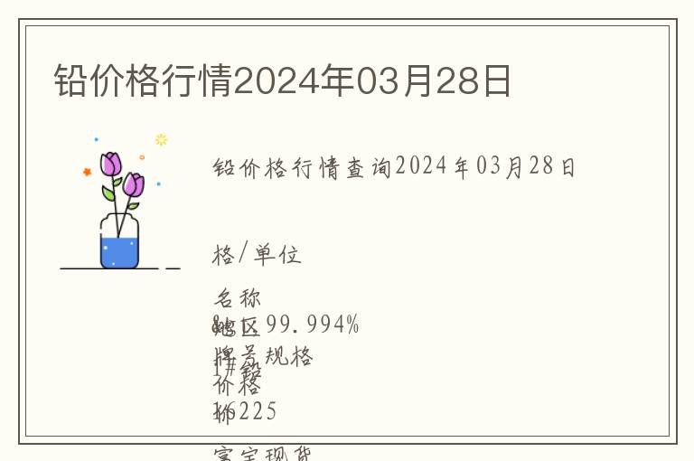 鉛價格行情2024年03月28日