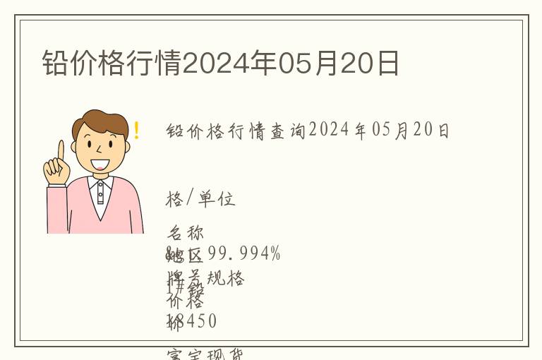 鉛價(jià)格行情2024年05月20日