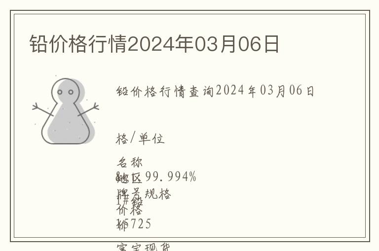 鉛價(jià)格行情2024年03月06日